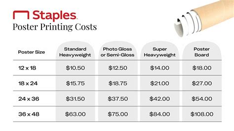staples cost of printing black and white